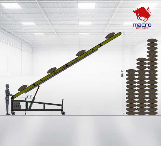 Loader Conveyor